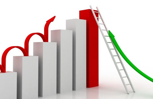 漲價or暴跌，2019熒光增白劑價格走勢分析